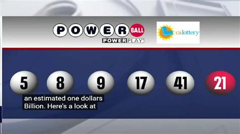how does powerball work australia|Powerball: Everything You Need To Know .